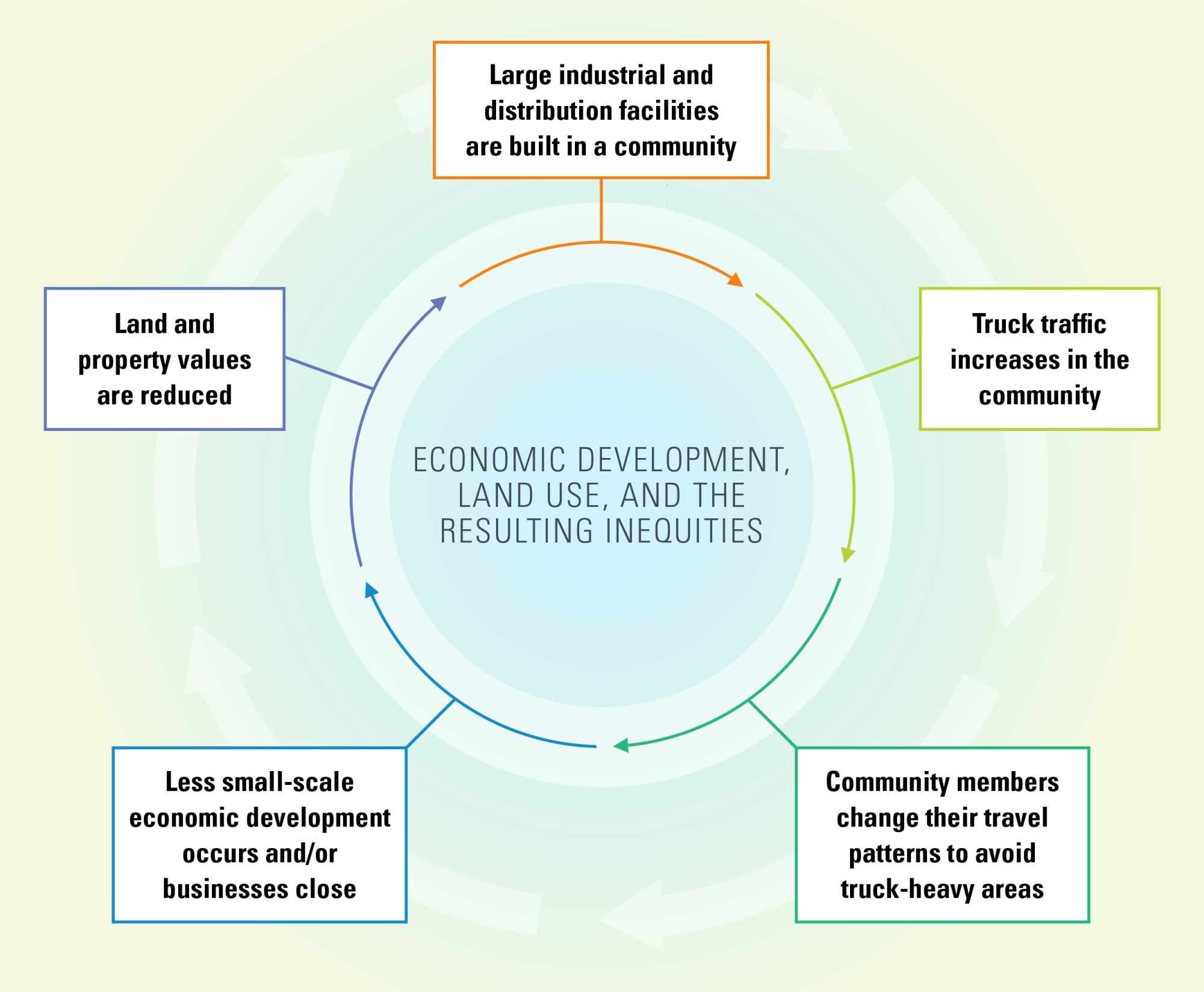 blog-graphics_jul25-01.png